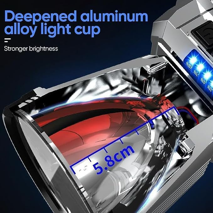 GlowBeam™ Super Bright LED első lámpa