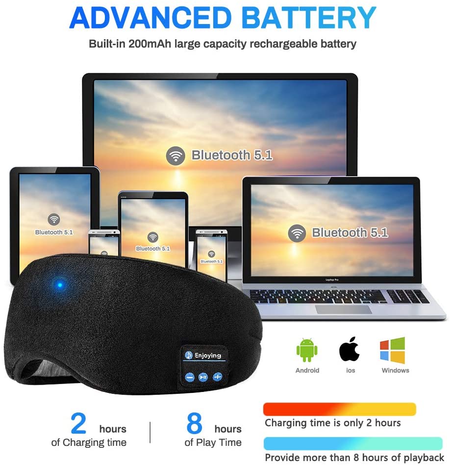 Bluetooth szemszíj