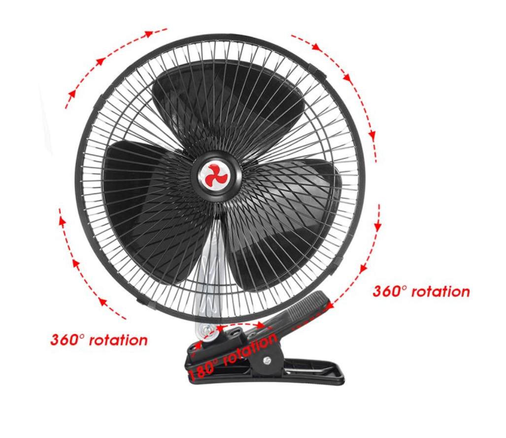 Aerovent™ - Csíptetős ventilátor (8") 12v/24v