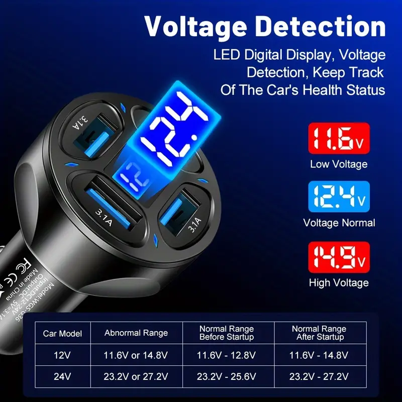 QuadBoost™ autós töltő 4 USB porttal 66W🔥1+1! Rendelj 1-et és kapsz 2-t🔥