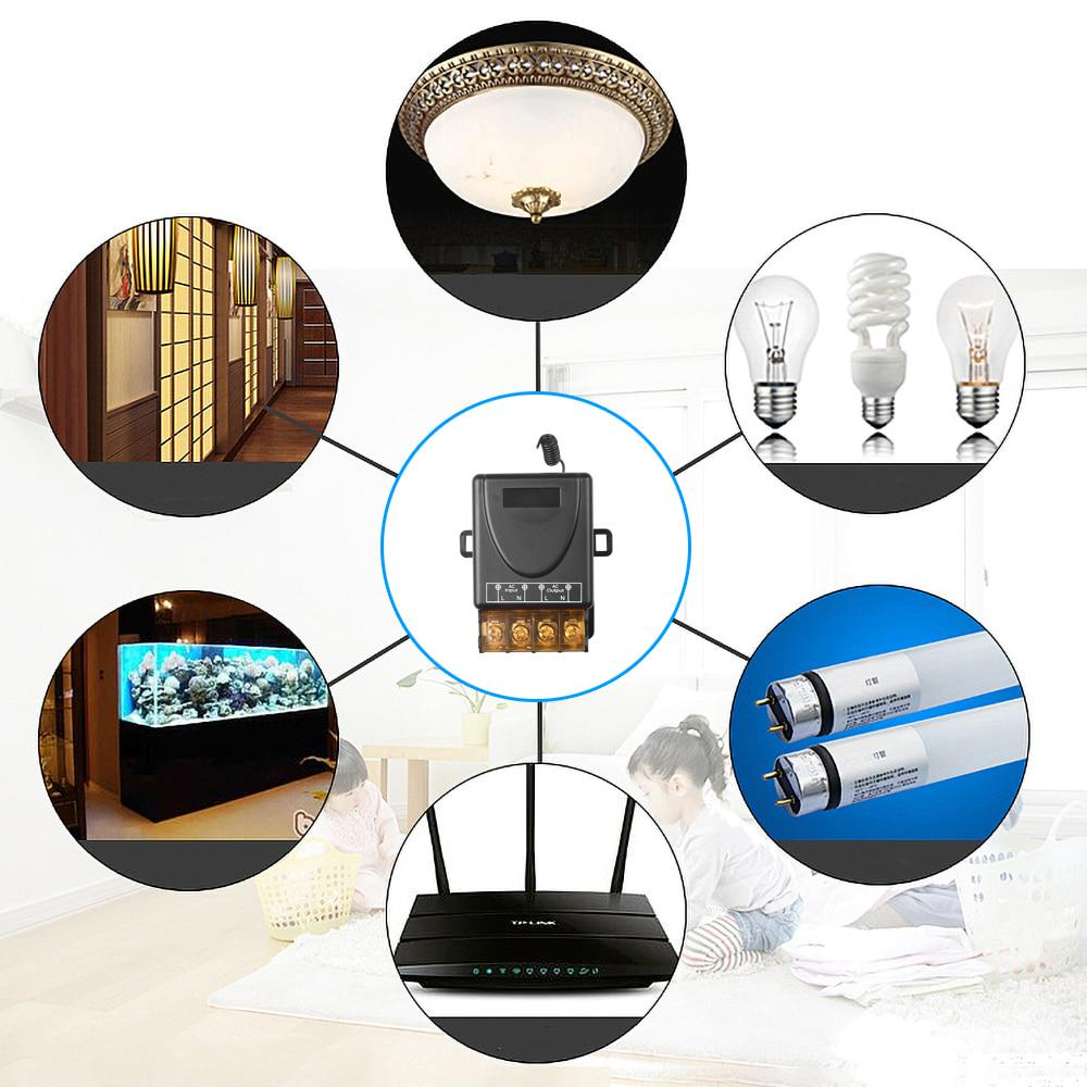 SecureSwitch™ - RF távirányító kapcsoló, távirányító