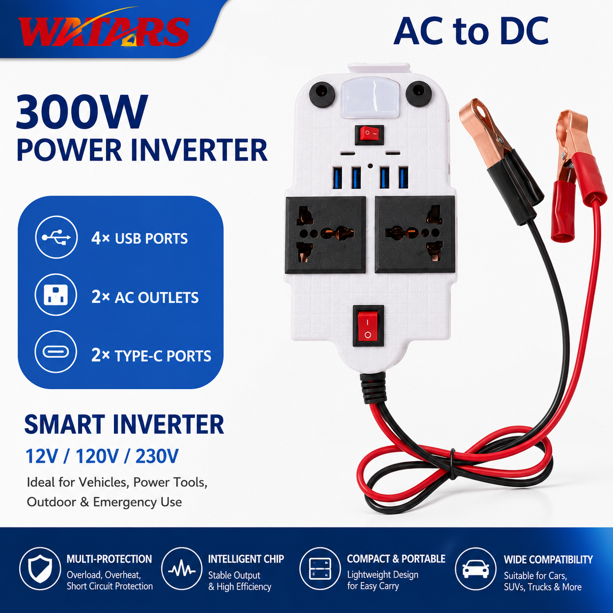 Powerix™ – Intelligens 300W-os autós inverter 4 USB- és 2 PD-porttal
