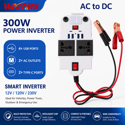 Powerix™ – Intelligens 300W-os autós inverter 4 USB- és 2 PD-porttal